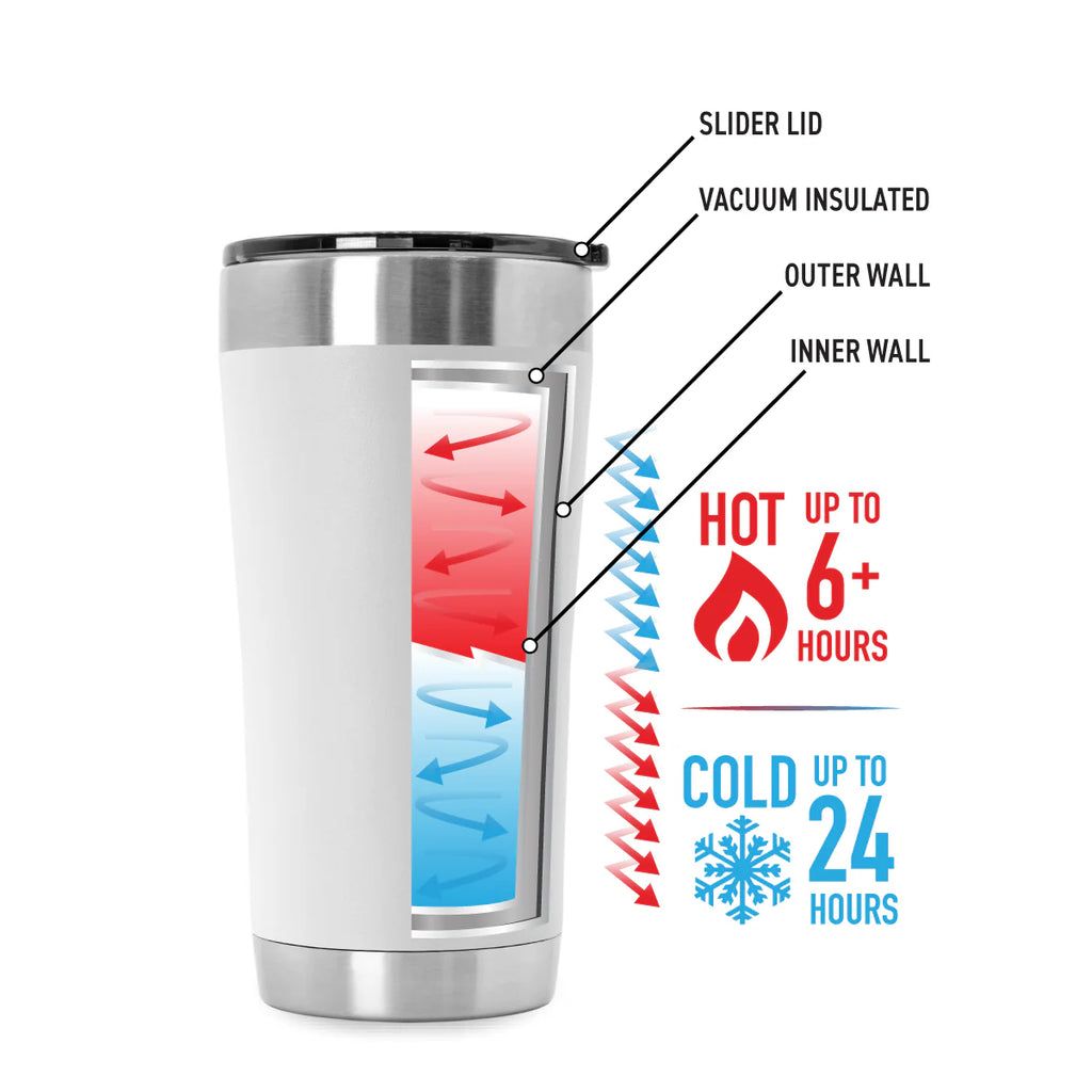 Tempercraft - 20 oz Tumbler