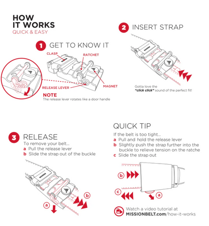 Mission Belt Ladies 30mm Platinum Black Leather XL (up to 42")